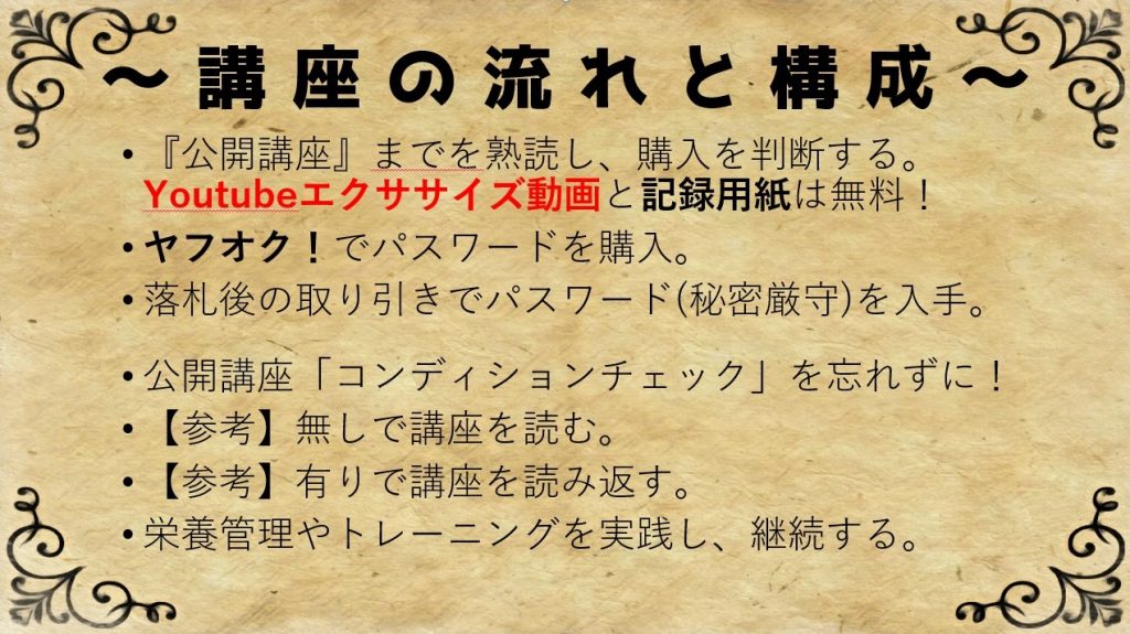 【ボディデザイン講座】購入方法と注意について