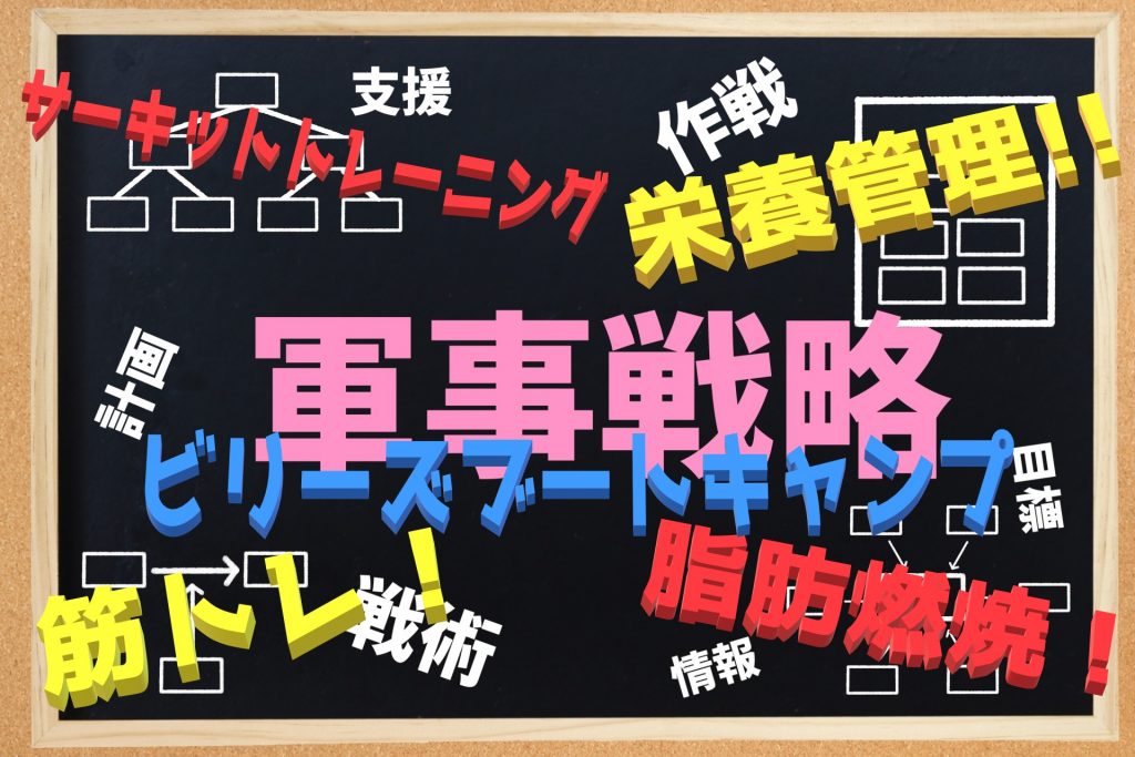 ①ビリーズブートキャンプとサーキットトレーニングって何!?脂肪を燃やすエクササイズとは！