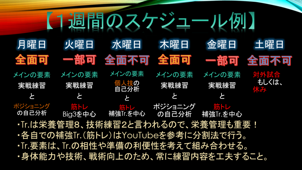 ③野球部の練習メニュー「班を編成し実践に向けた練習に分割する」