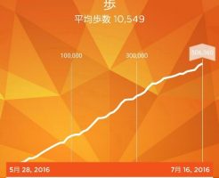 Jawbone活動量計で50万歩達成